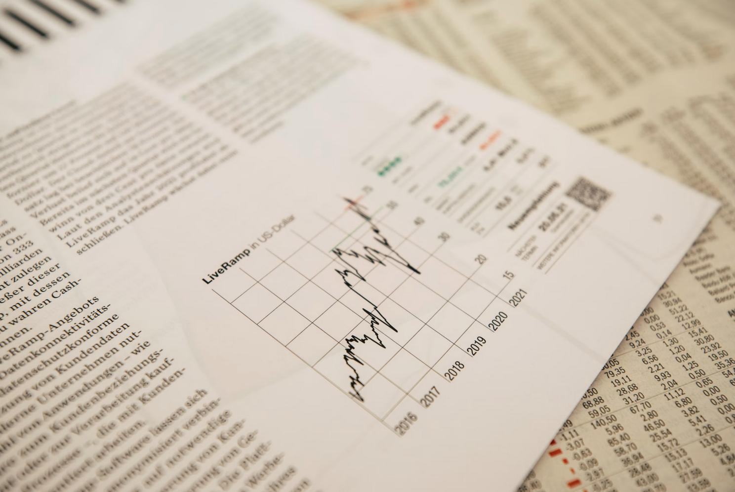 a stock performance chart on  page